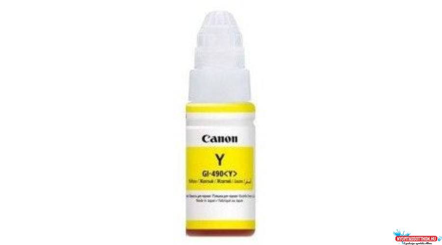 canon patron